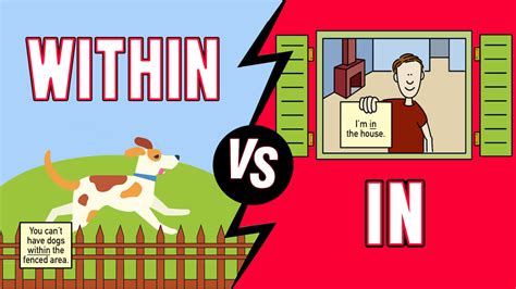 with in meaning|difference between in and within.